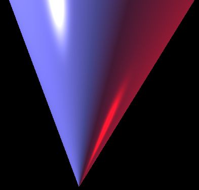 Spectraèdre, par Didier Henrion