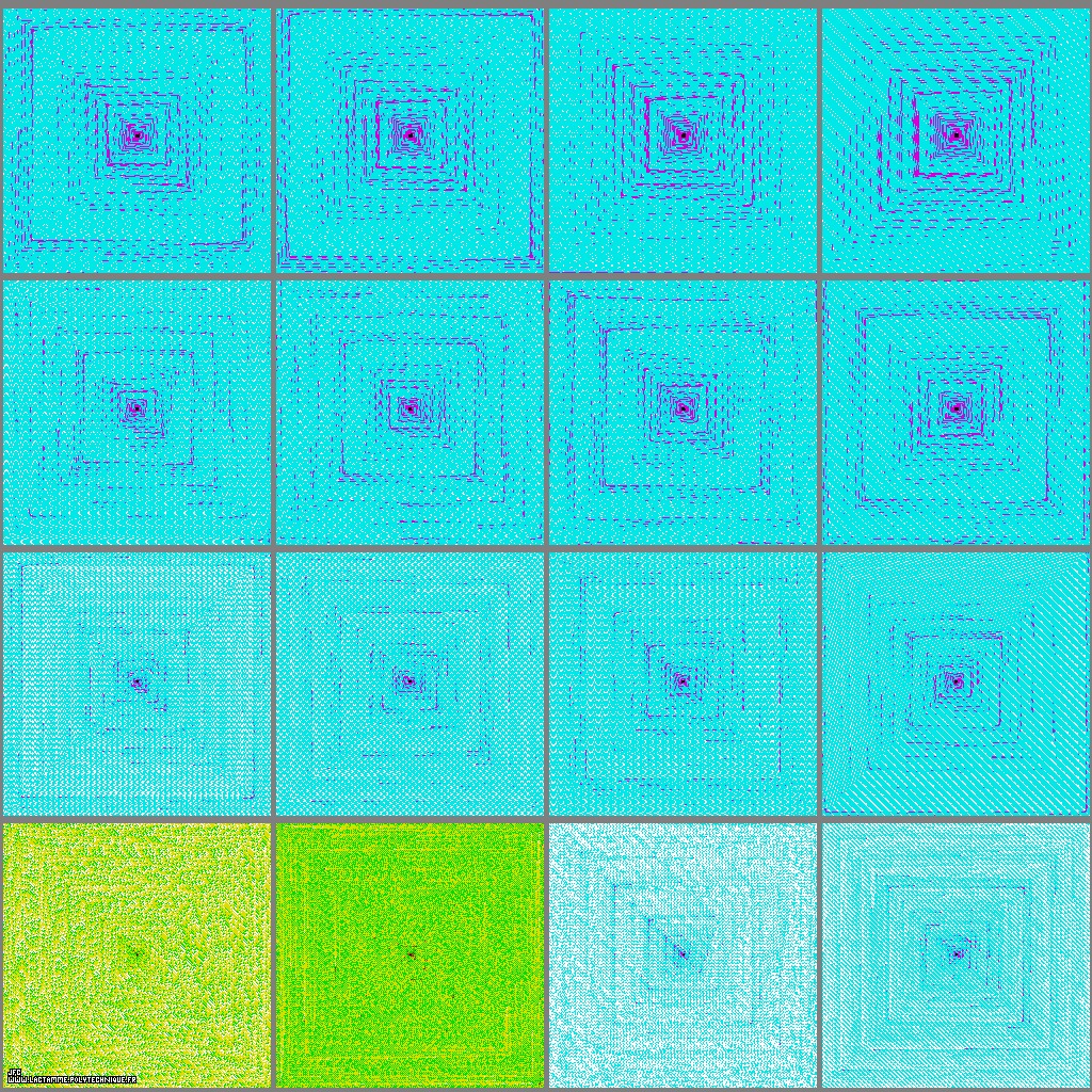 La persistance additive des 65536 premiers nombres entiers, par Jean-François Colonna.