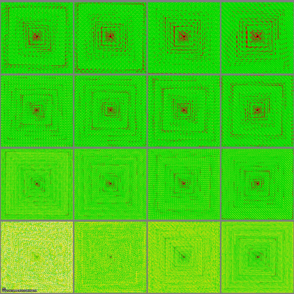 La persistance additive des 65536 premiers nombres entiers, par Jean-François Colonna.